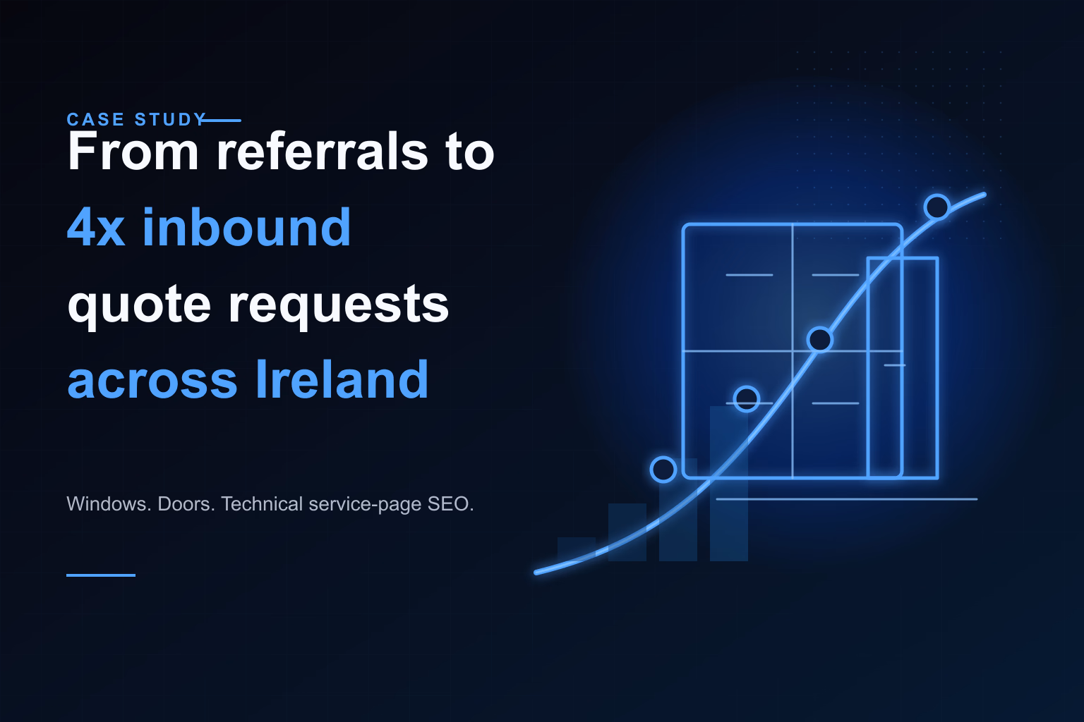 Airtight Systems Search Console performance — service-county landing pages ranking top-3 across Dublin, Wicklow, Kildare, Cork