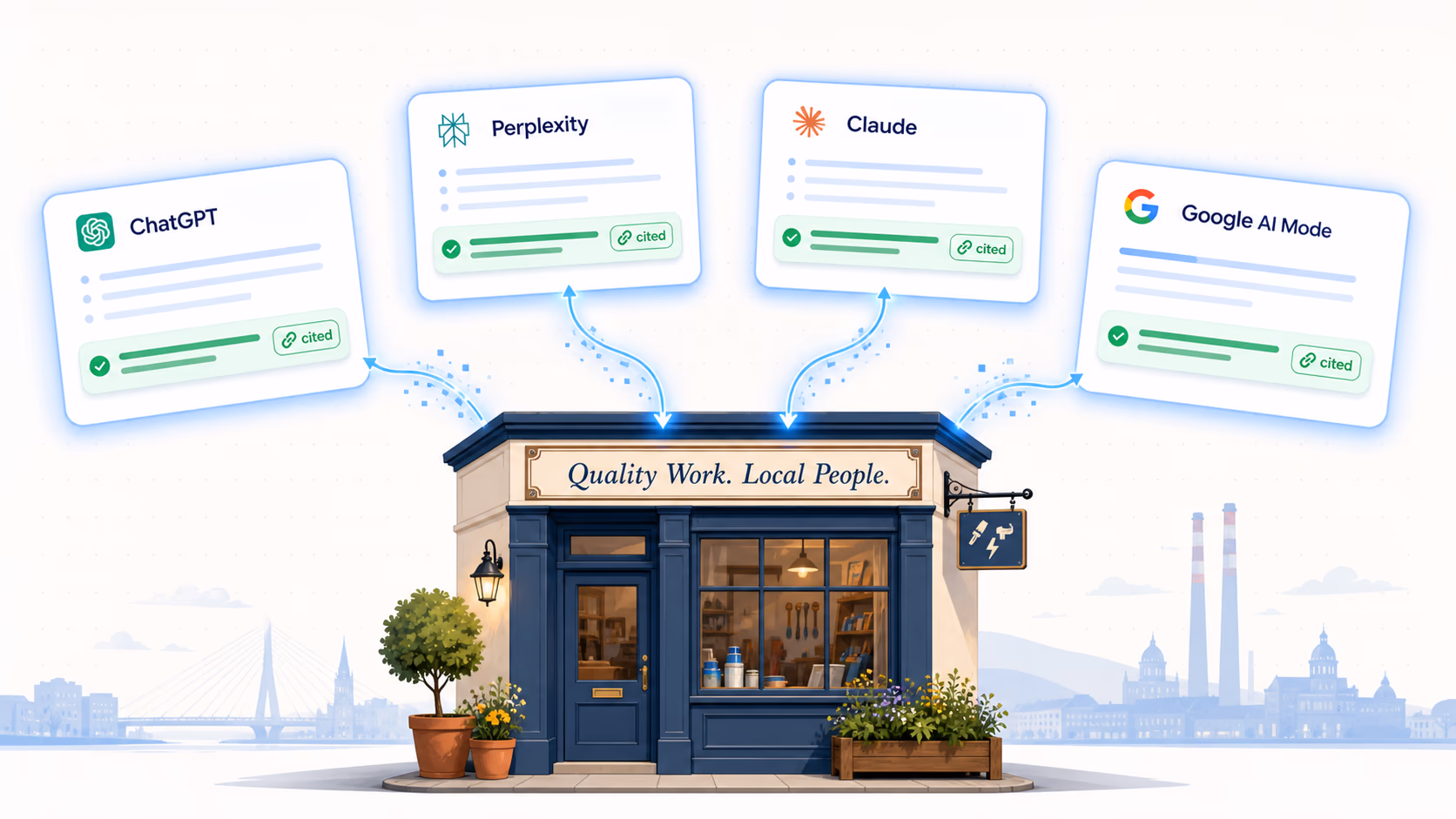 A small Irish local shop with a 'Quality Work. Local People.' sign, with four citation cards floating above it labelled ChatGPT, Perplexity, Claude, and Google AI Mode — each marked 'cited' with a green checkmark — illustrating one local business being cited across every major AI engine.