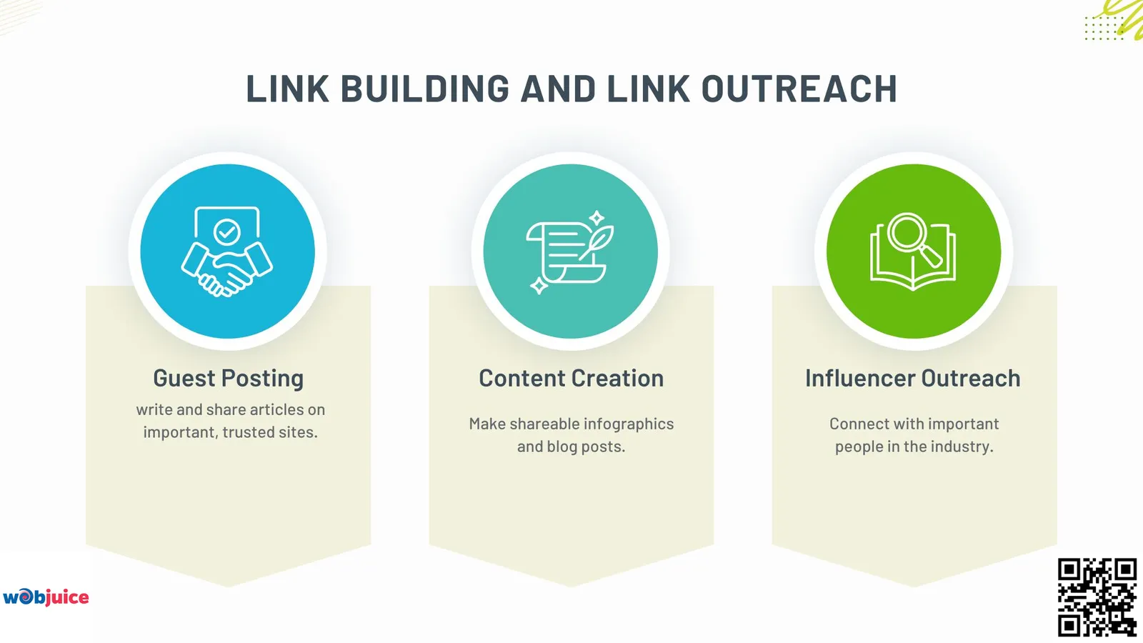 link building and link outreach in Cork