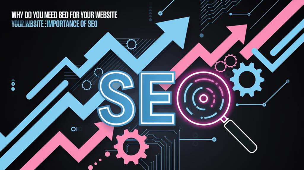 boost website visibility online