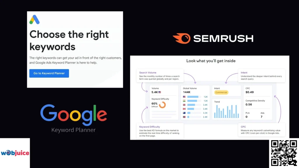 keyword analysis using semrush and google keyword planner