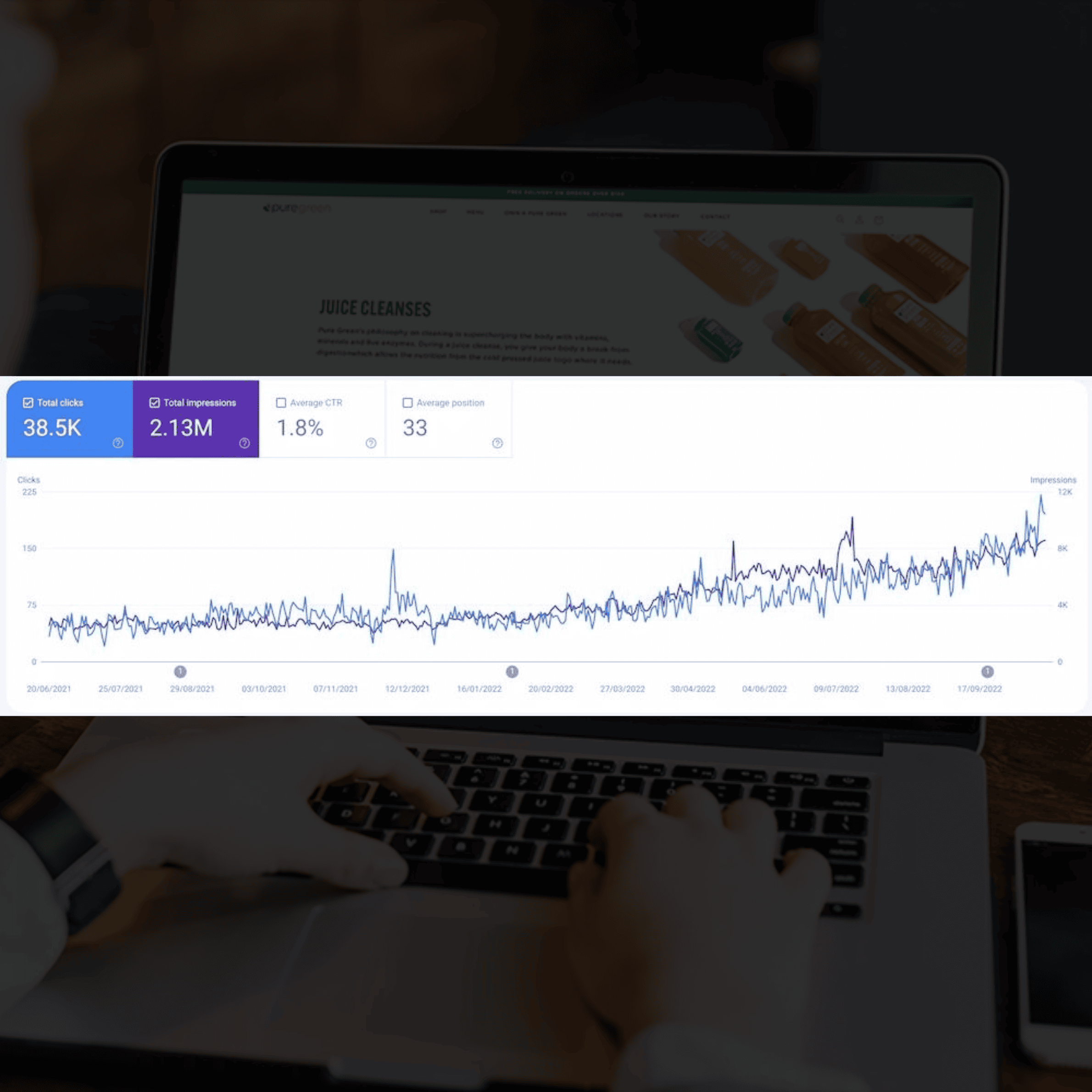 seo results from international seo strategy