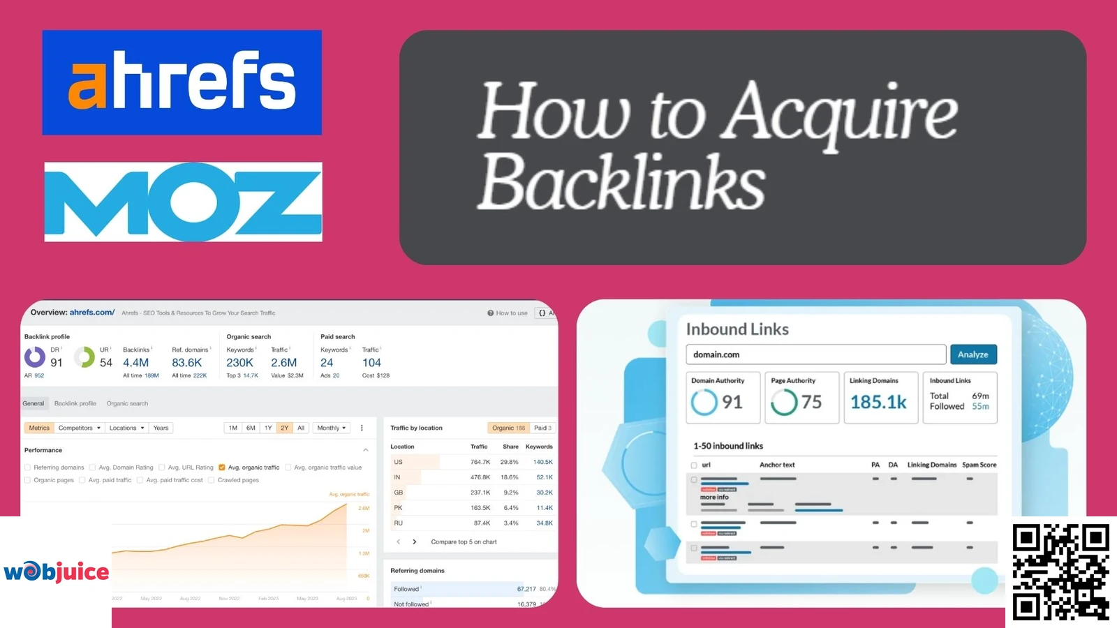 how to Acquire Backlinks