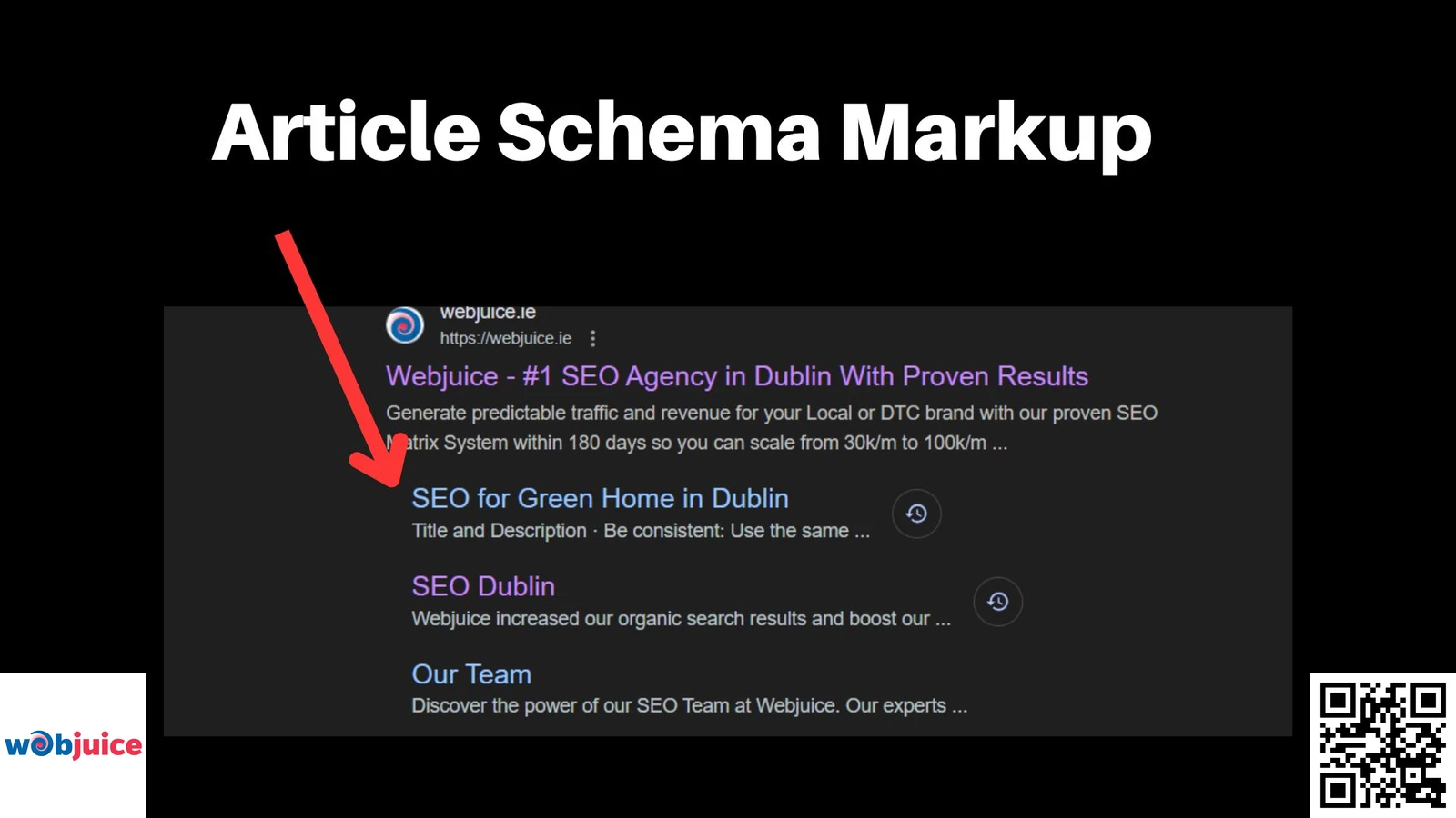 Article Schema Markup