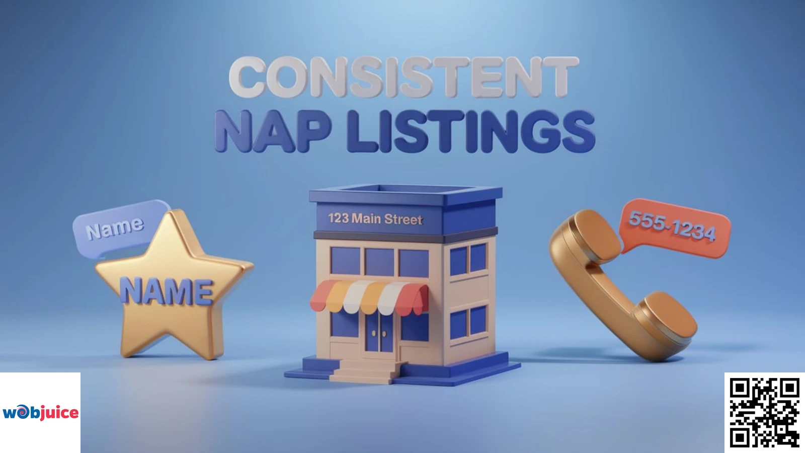 Consistent NAP Listings