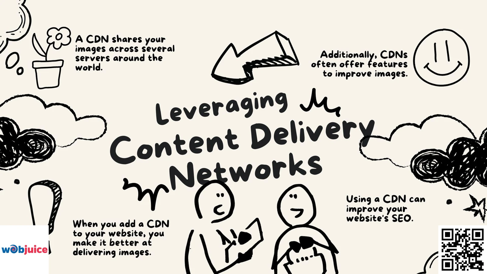 leveraging Content Delivery Networks for image optimization