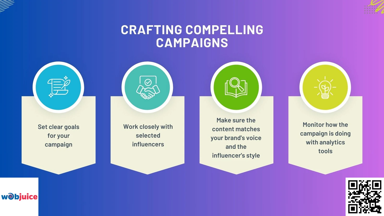 Crafting Compelling Campaigns for ecommerce link building