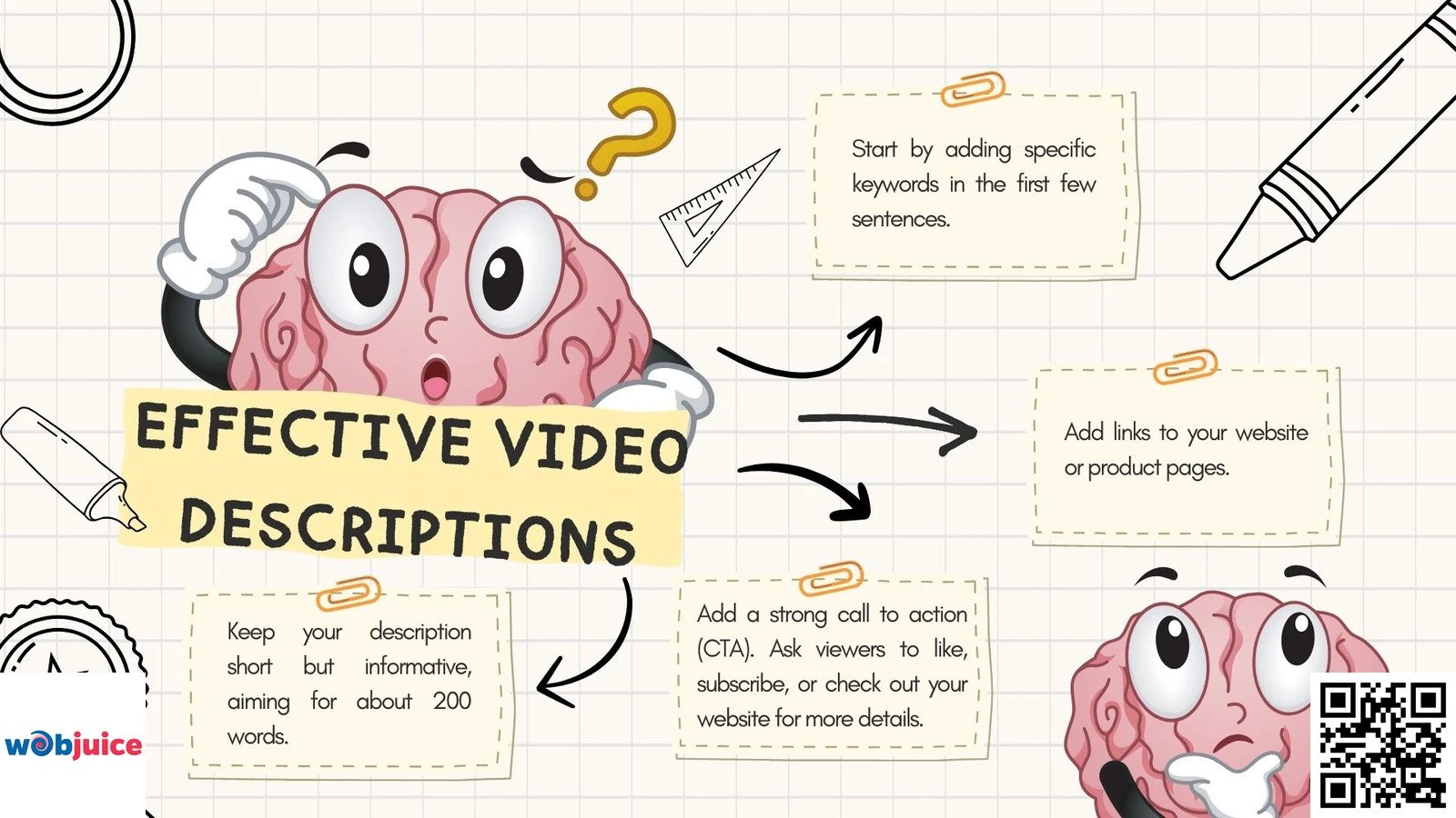 Effective Video Descriptions