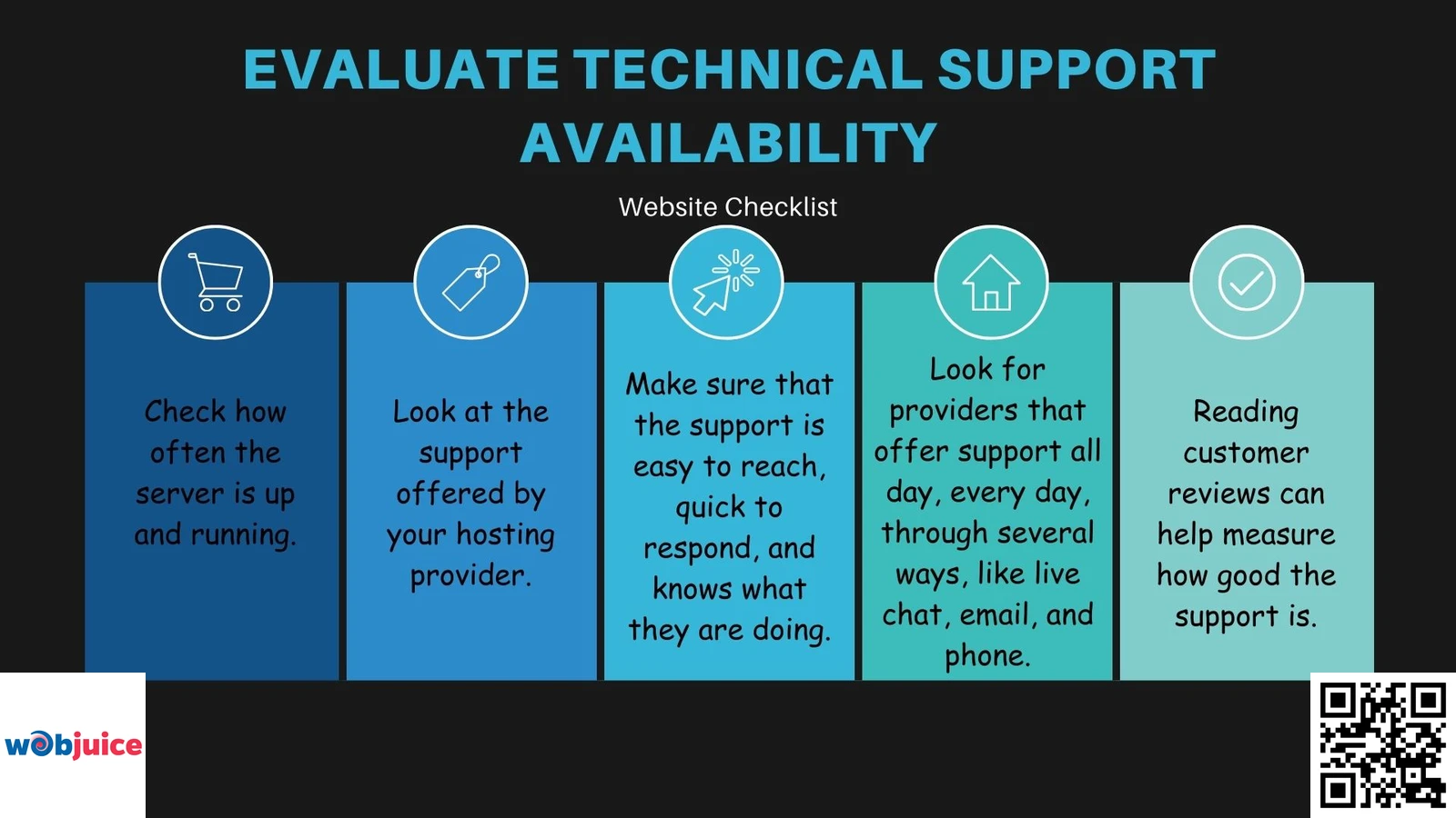 Evaluate Technical Support Availability