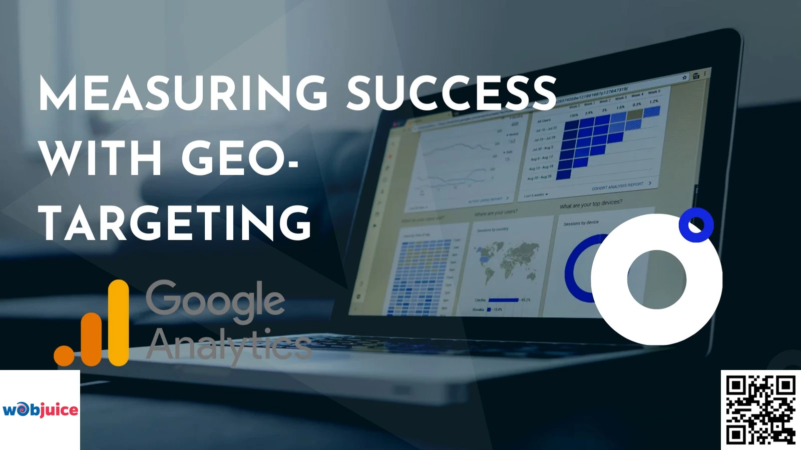 Measuring Success With Geo-Targeting