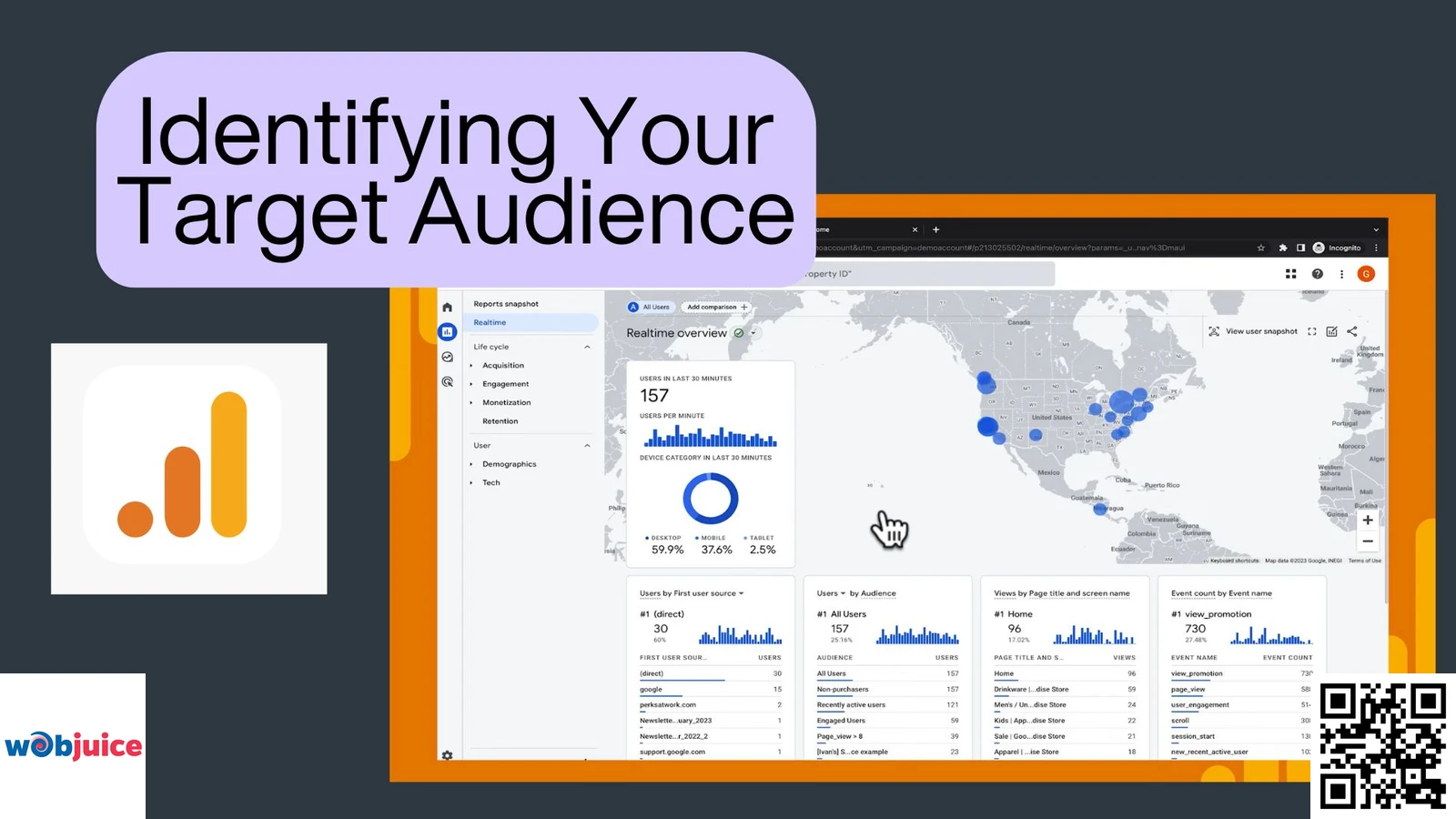 Identifying Target Audience using google analytics