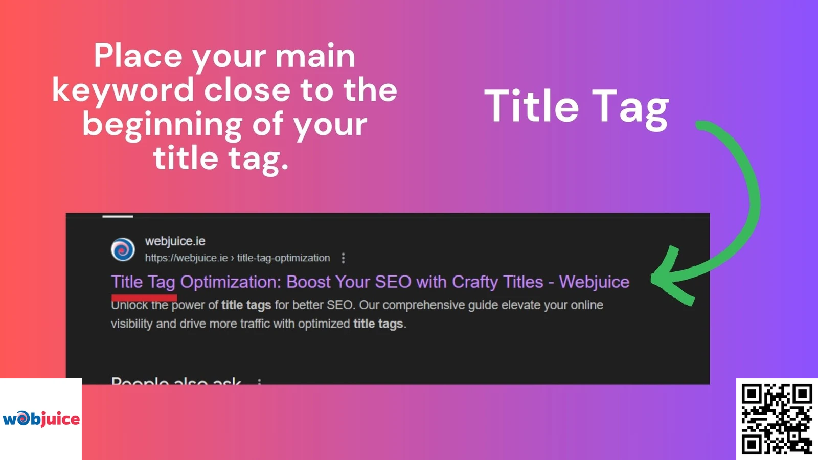 Keyword Placement strategy for title tags