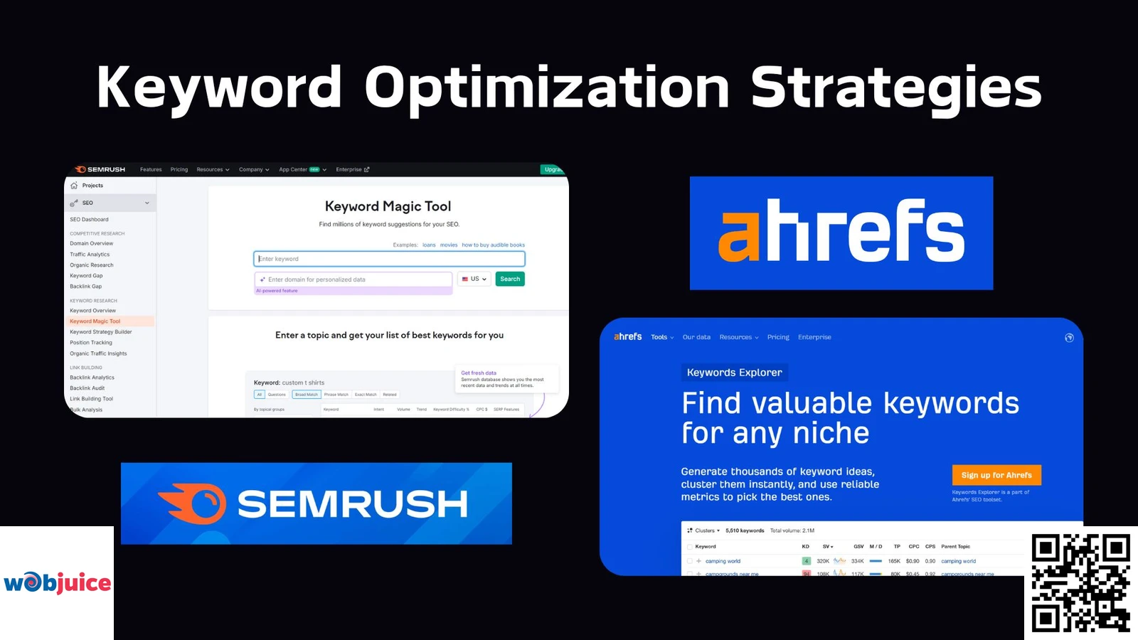 Keyword Optimization Strategies for heading tags