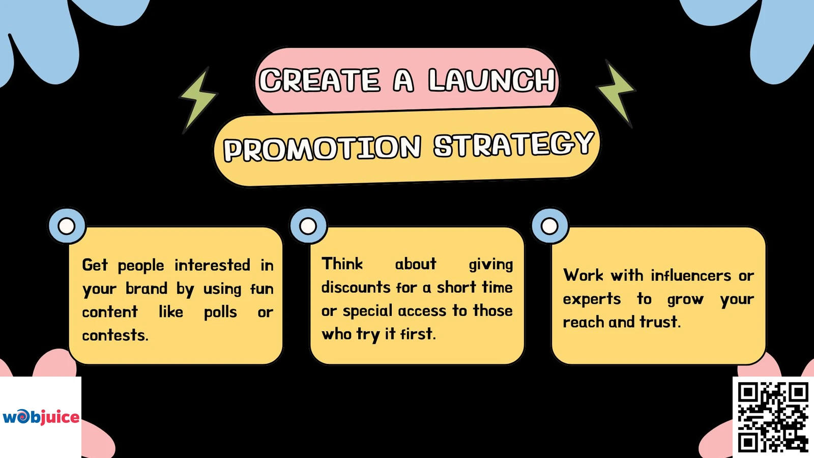 create a Launch Promotion Strategy for website checklist