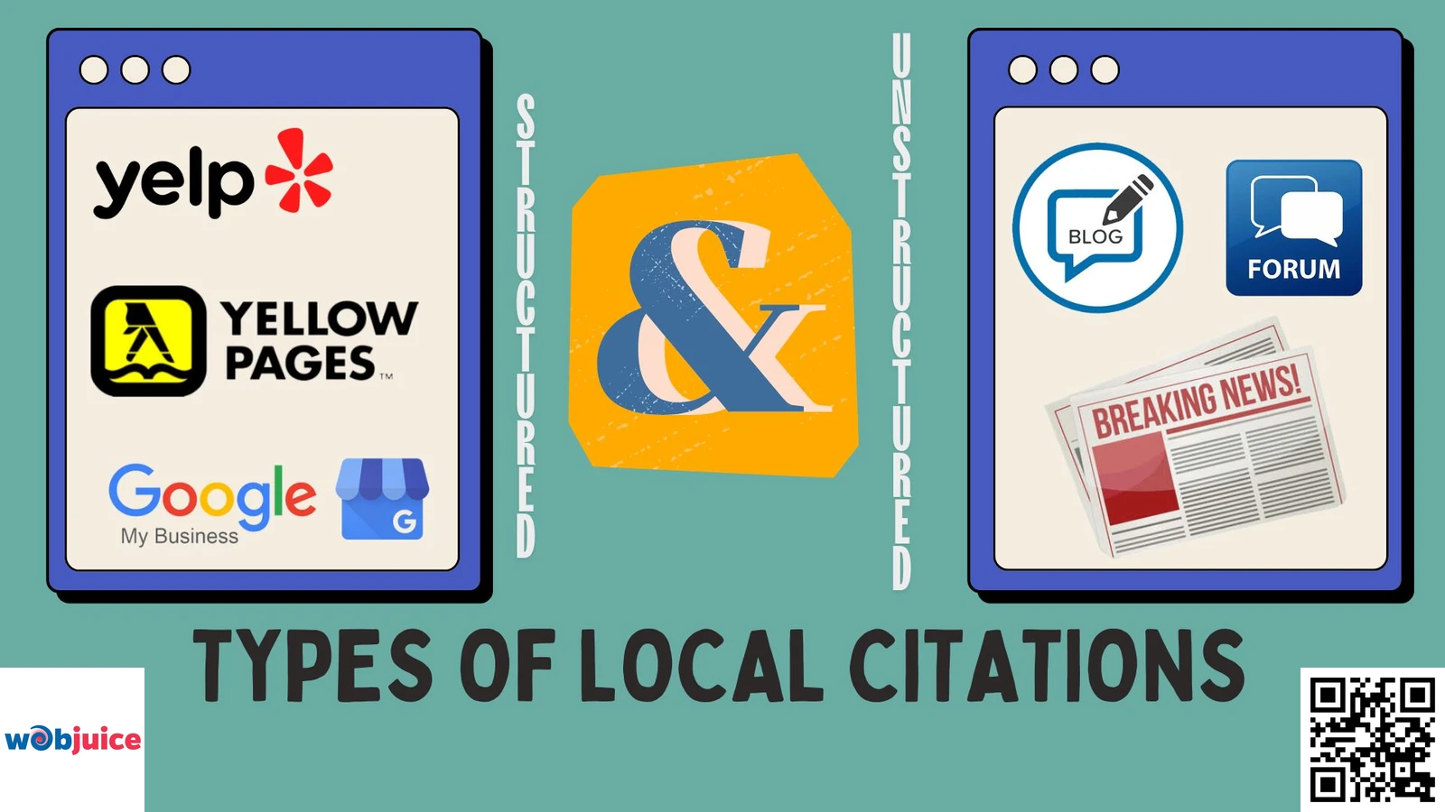 types of local citations