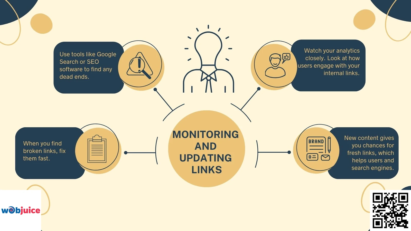 Monitoring and updating internal links