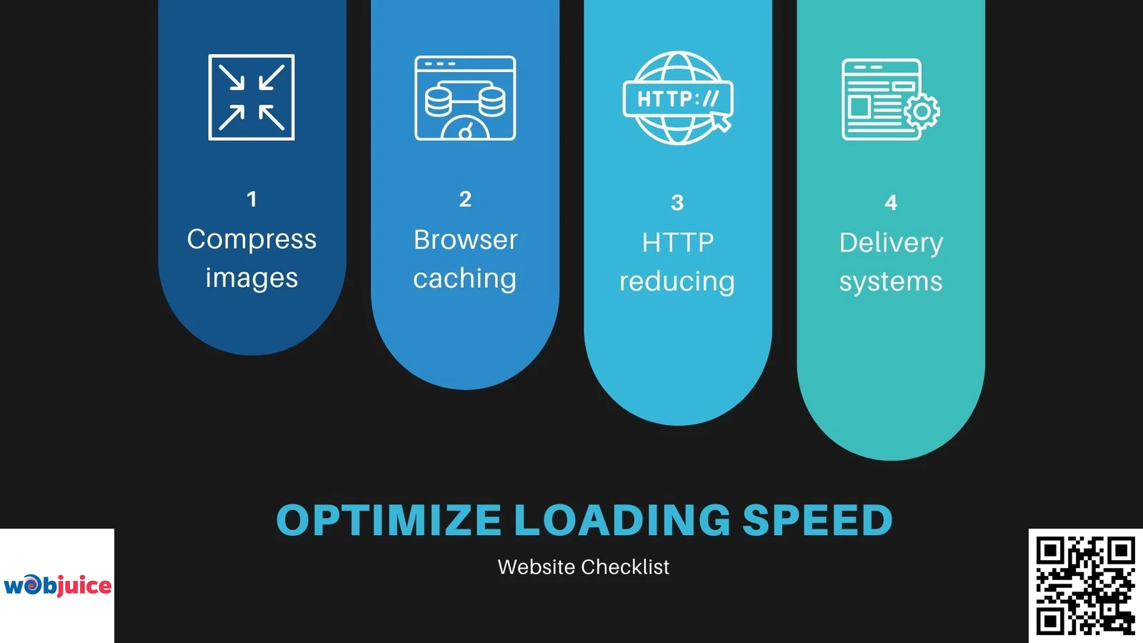 optimize loading speed for website checklist