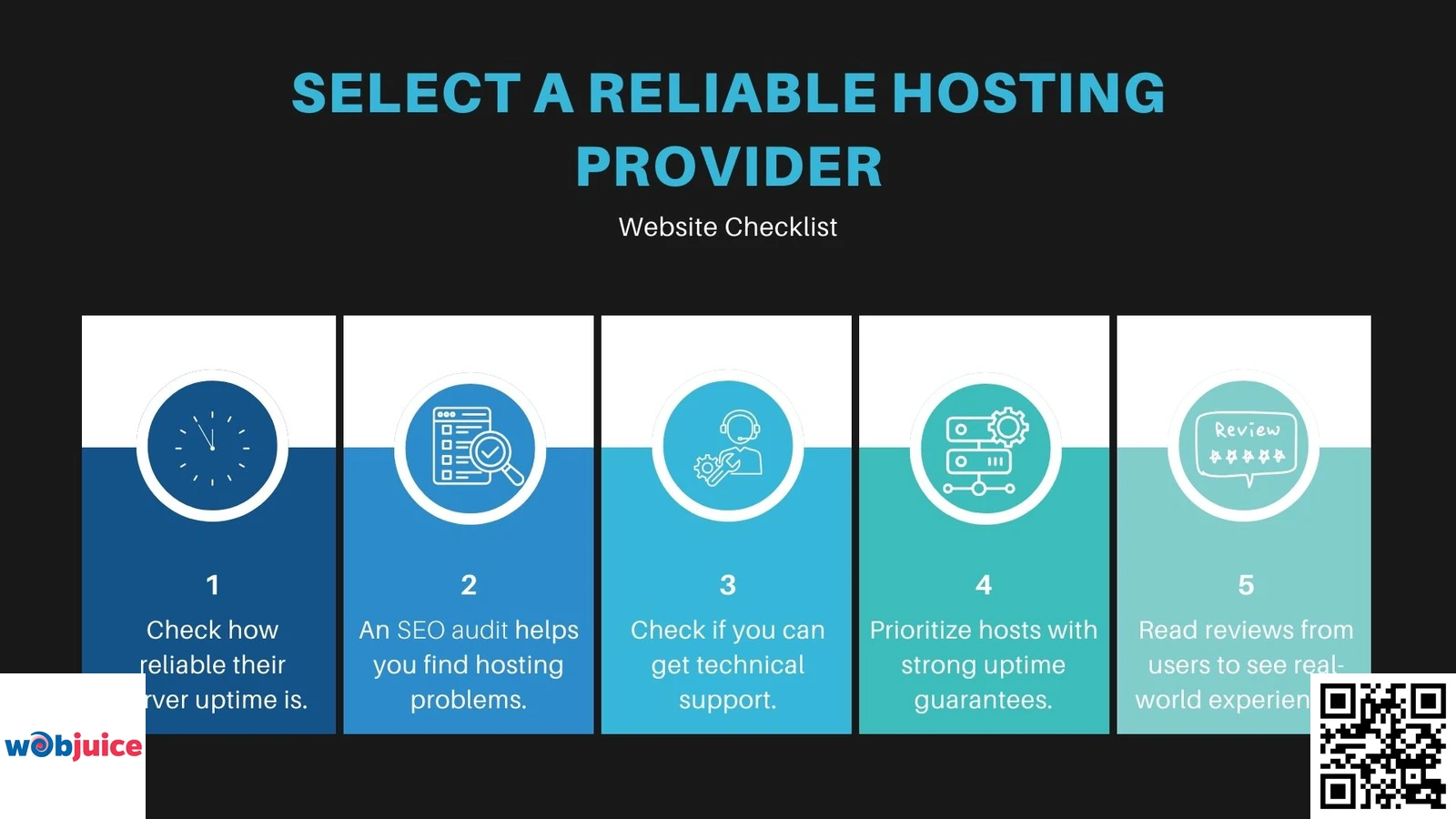 selecting a Reliable Hosting Provider for website checklist