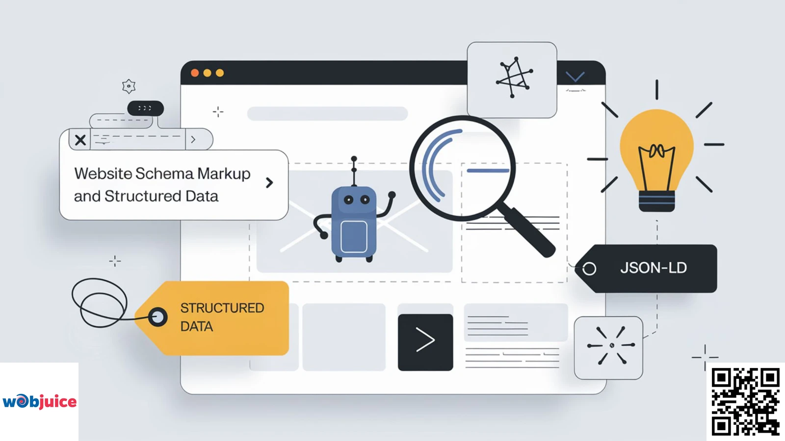 Wesbite Schema Markup and Structured Data