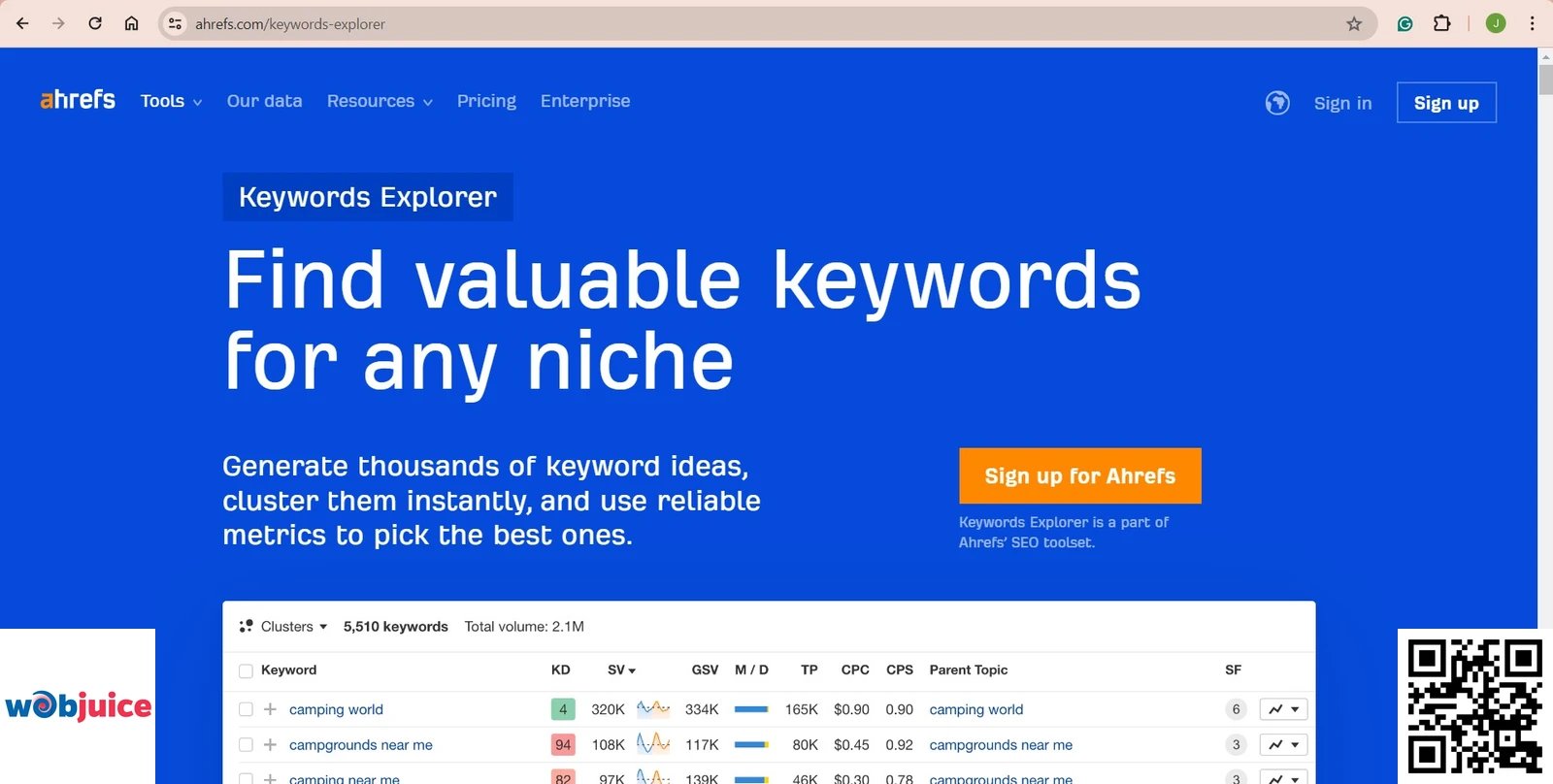 ahrefs for keyword research