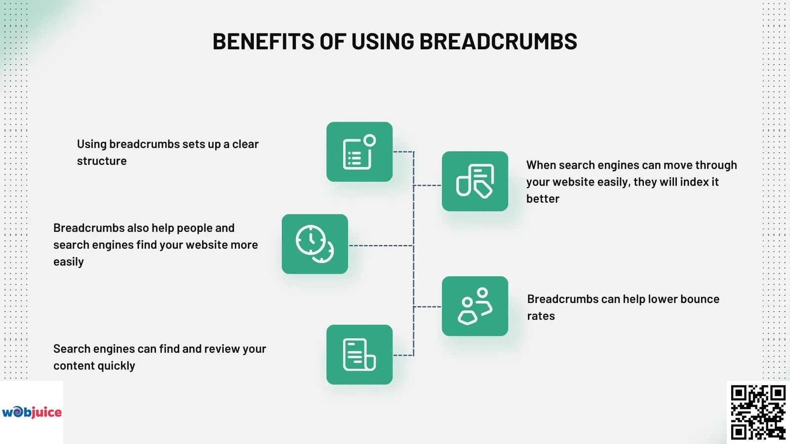 benefits of using breadcrumbs on website