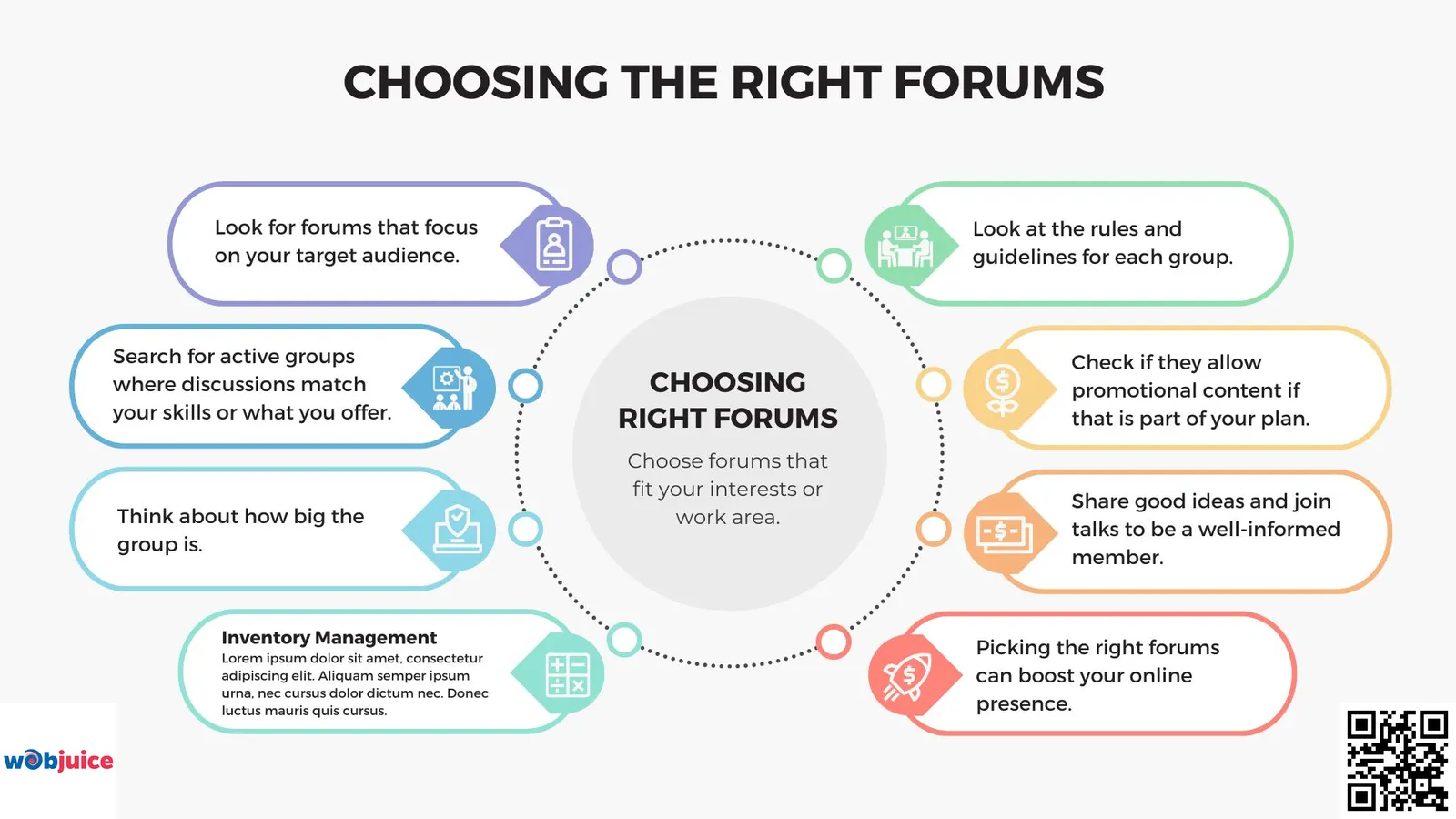 choosing the right forum for postings