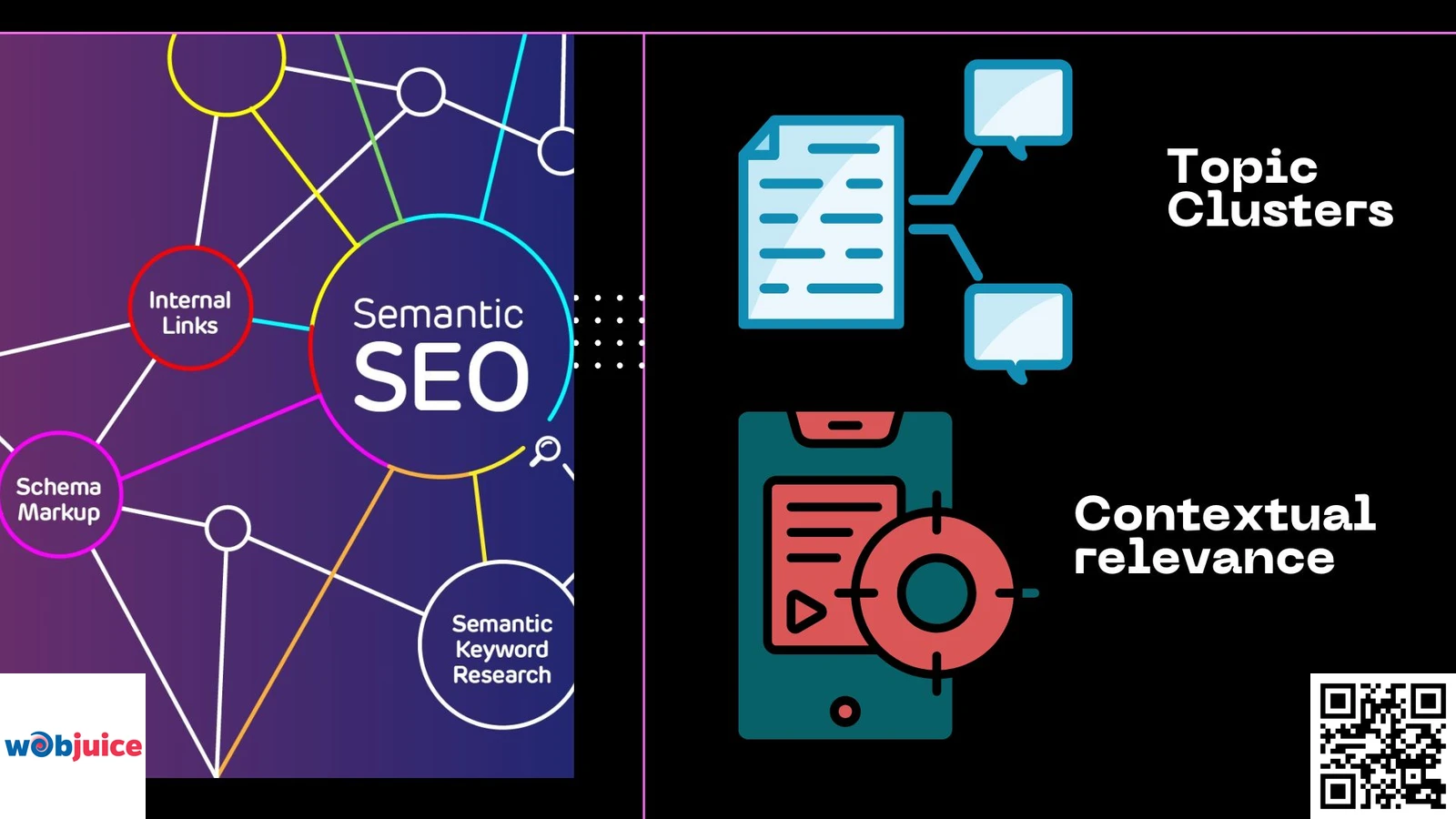 key concepts semantic of seo