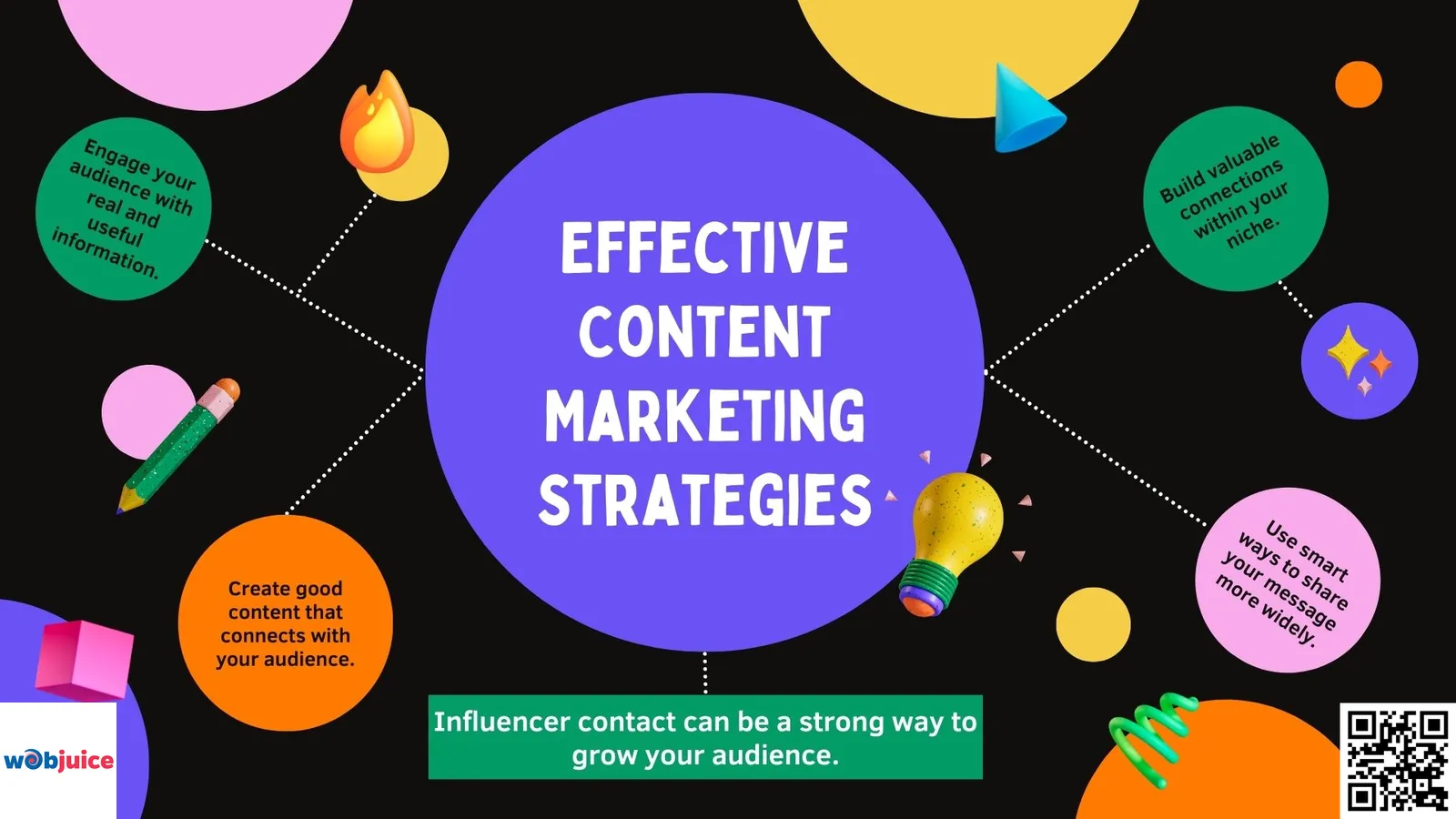 effective content marketing strategies