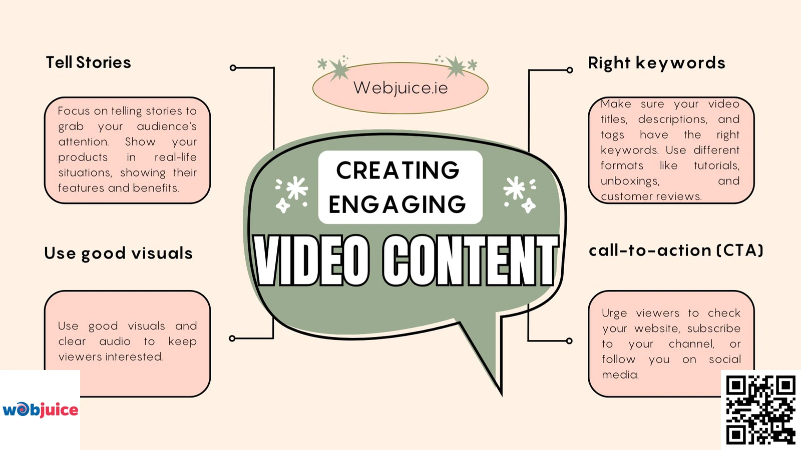 create engaging video content