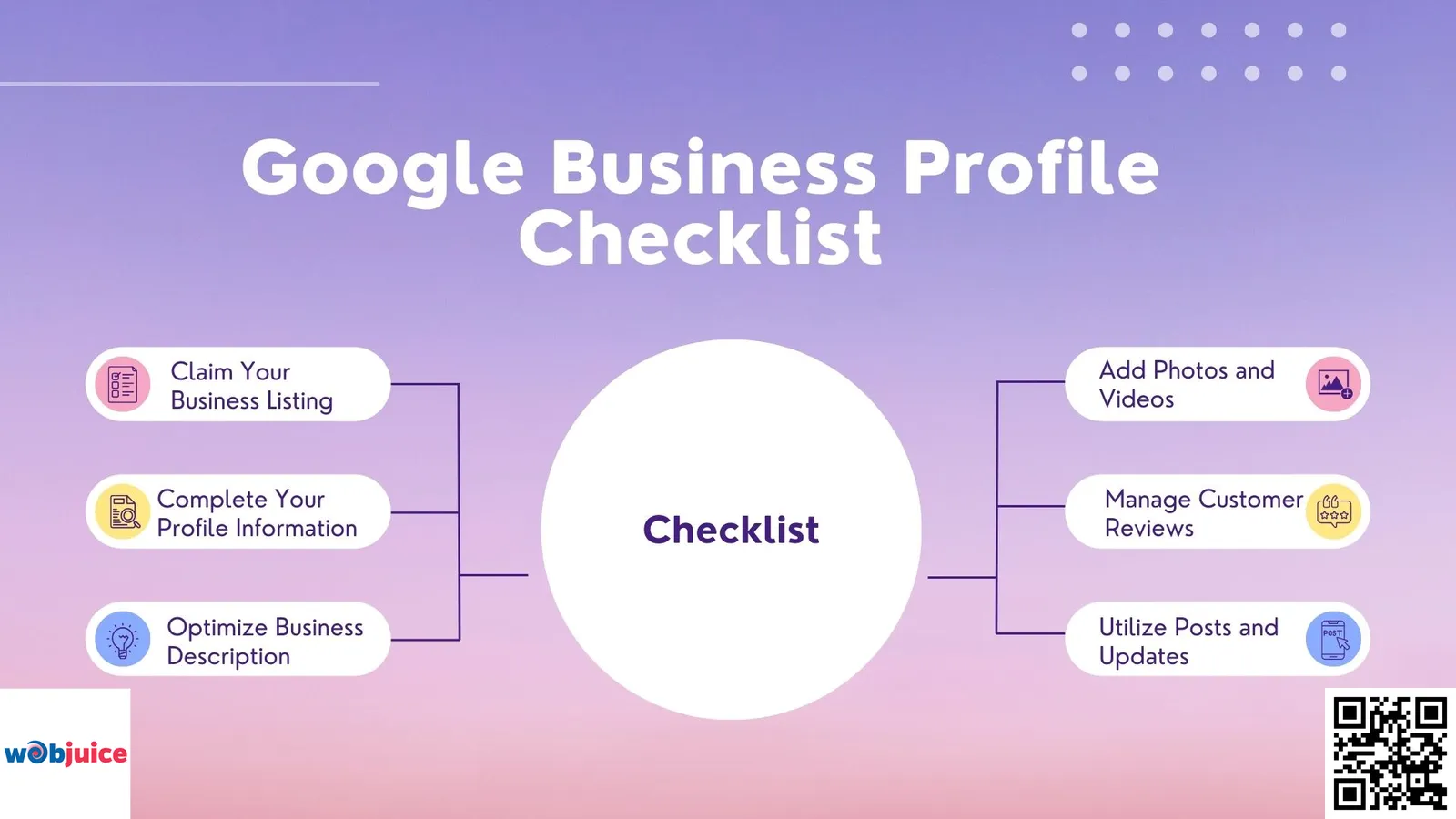 google business profile checklist