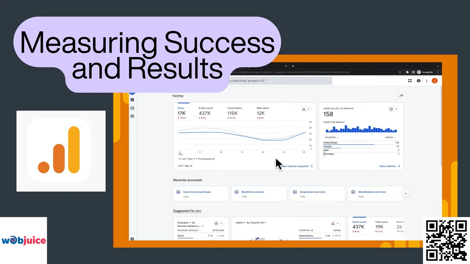 measuring results and success using google analytics