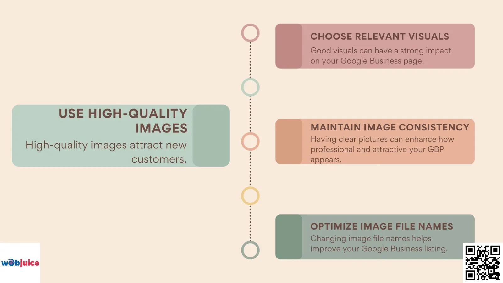 use high quality images in google business profile