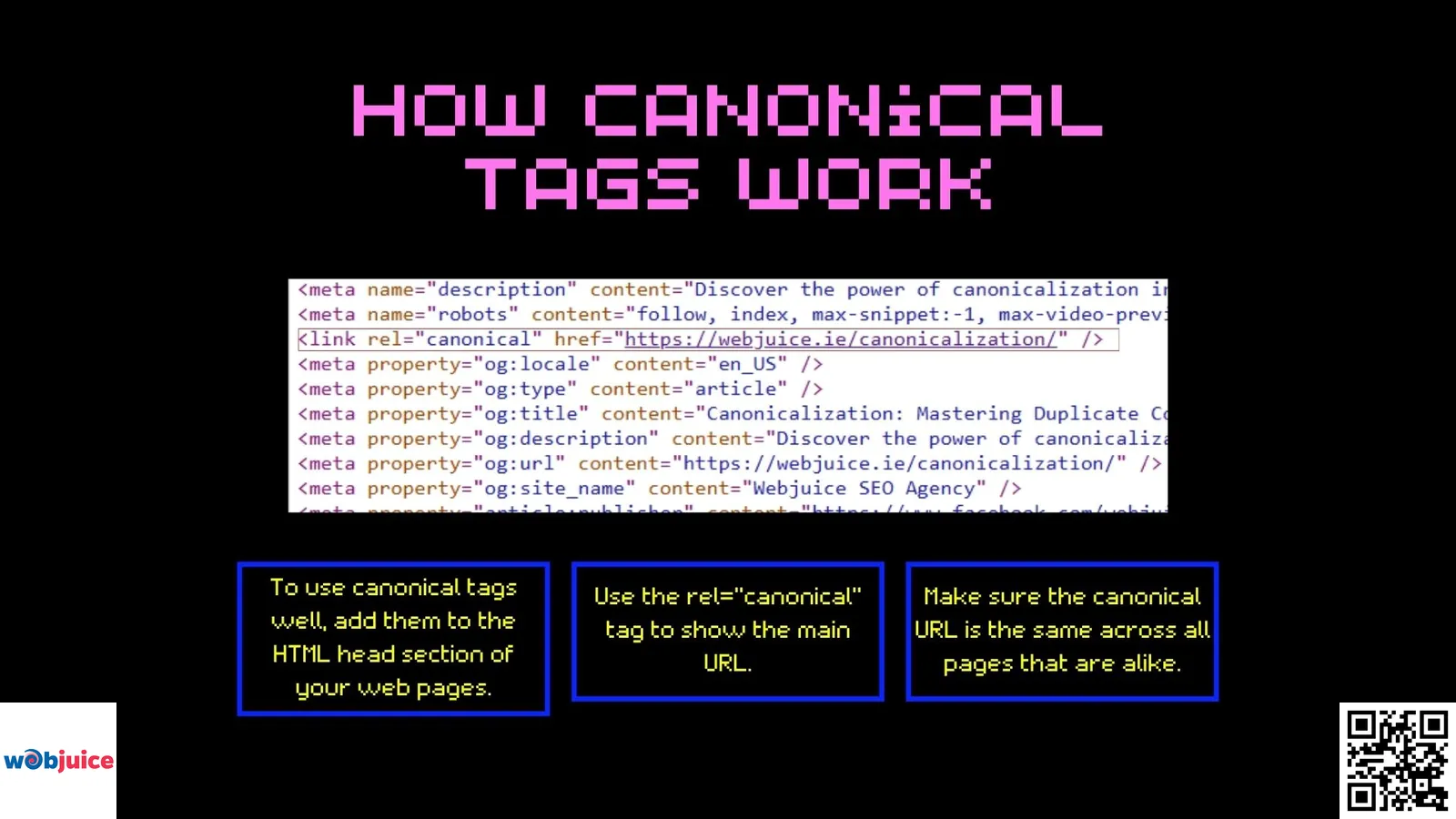 how canonical tag works