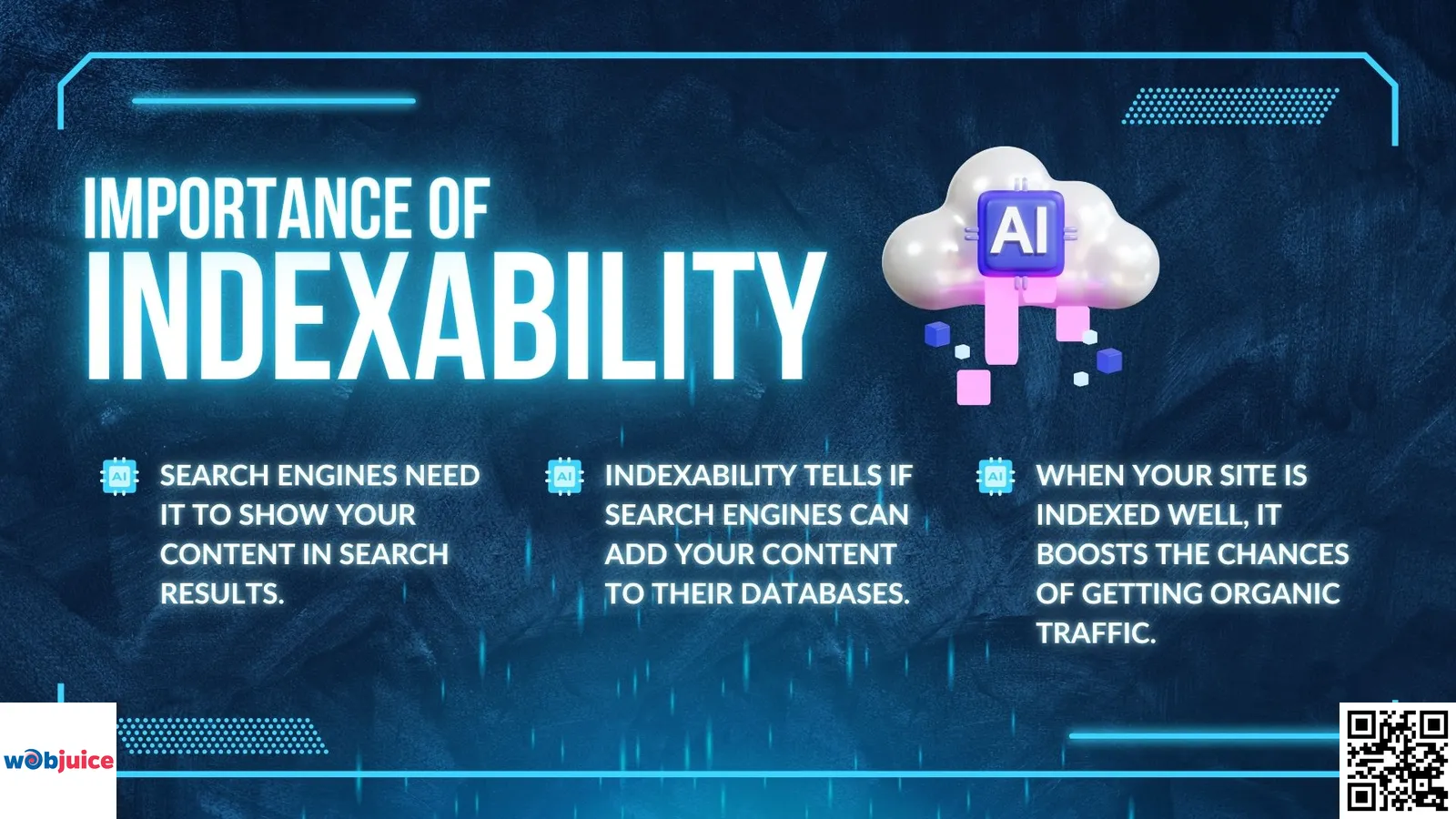 importance of indexability