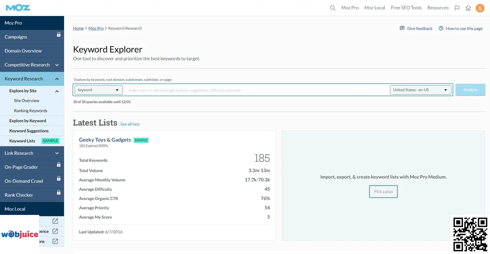 analyze keyword metrics