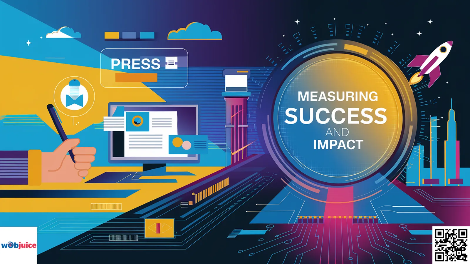 Measure success and impact of press release