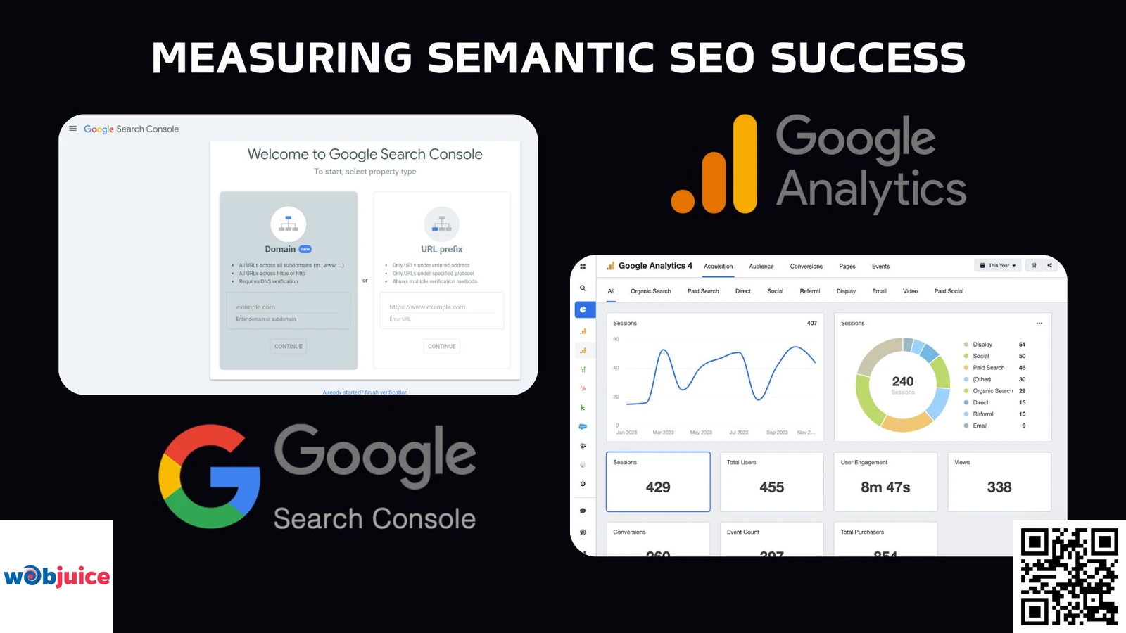 measuring semantic seo success