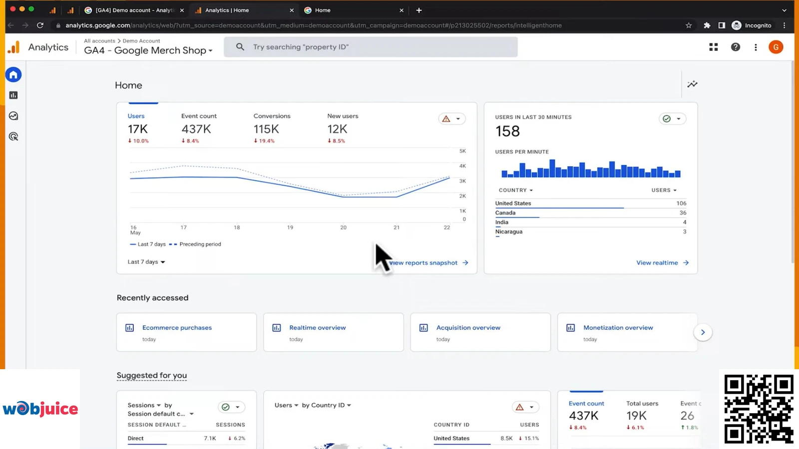 monitoring ang analyzing success for on-page-seo using Google Analytics