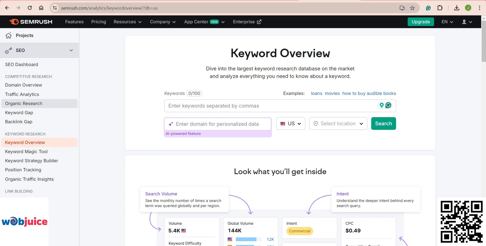 optimize keywords for meta description using semrush