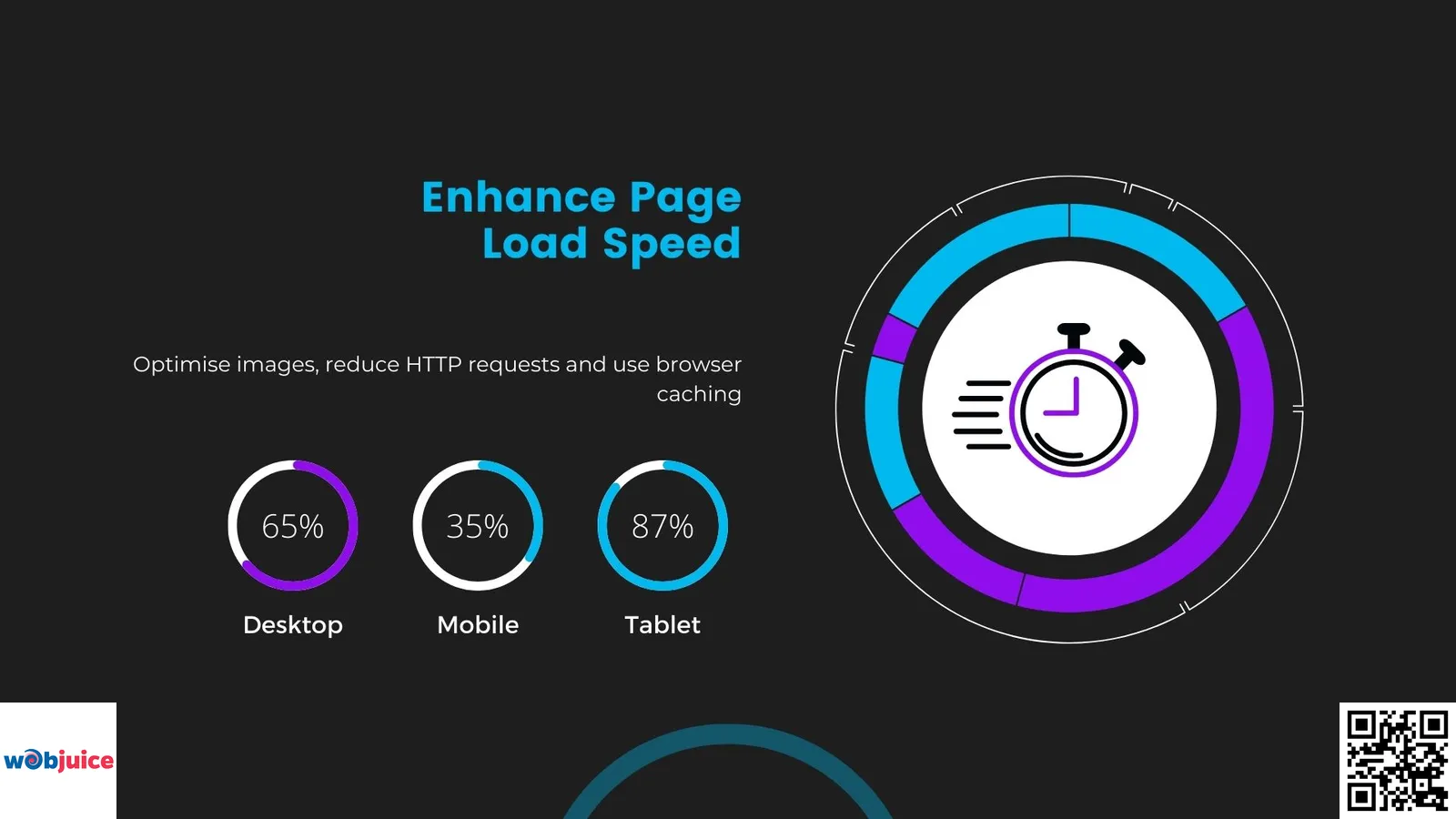 enhance page load speed