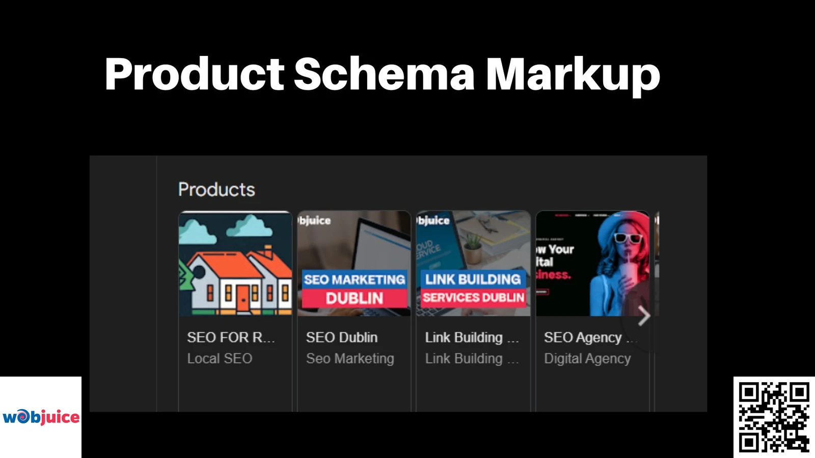 product Schema Markup