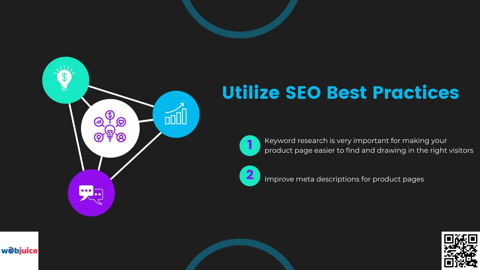 utilize SEO best practices for product page optimization