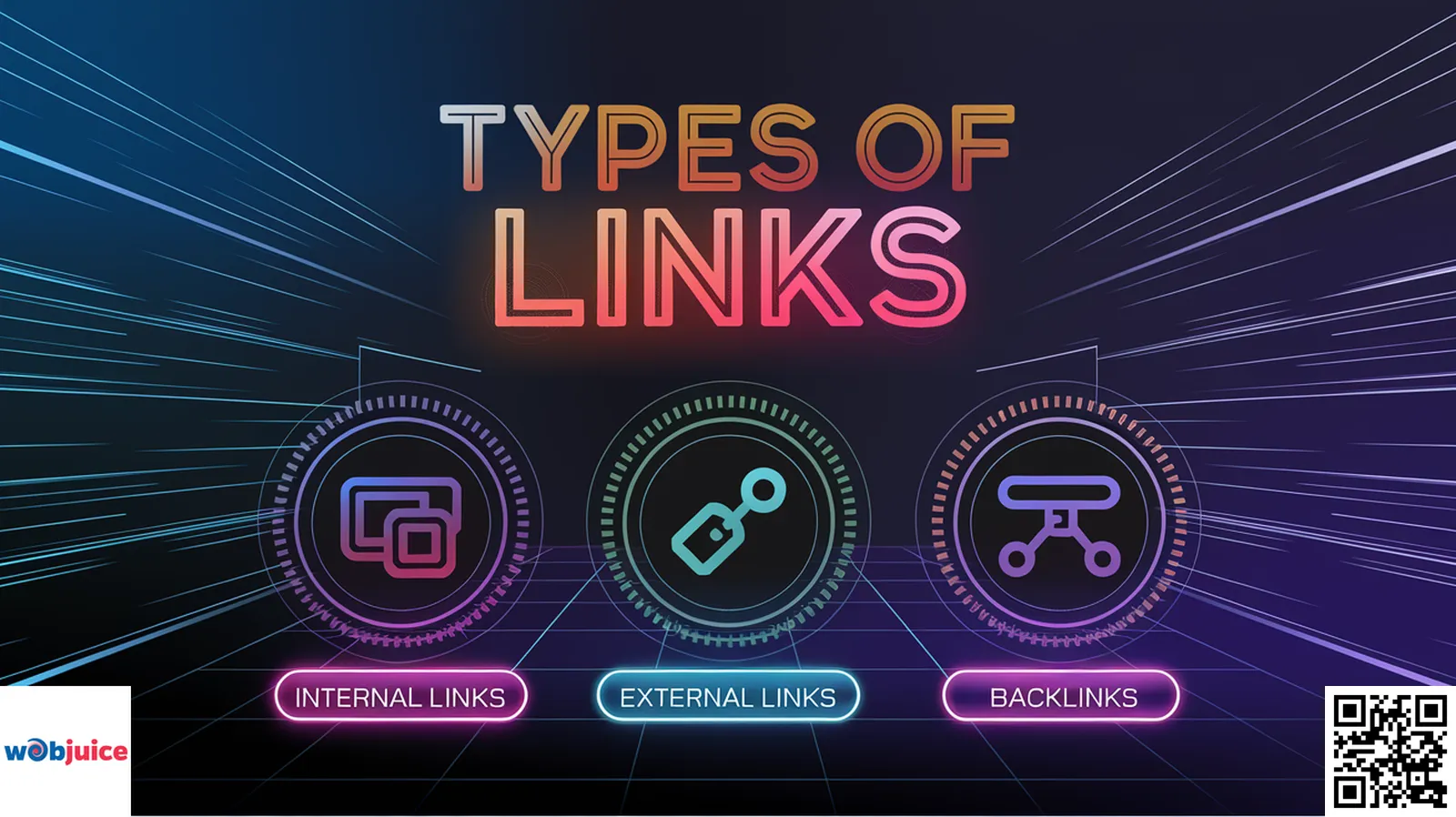 types of link for link building