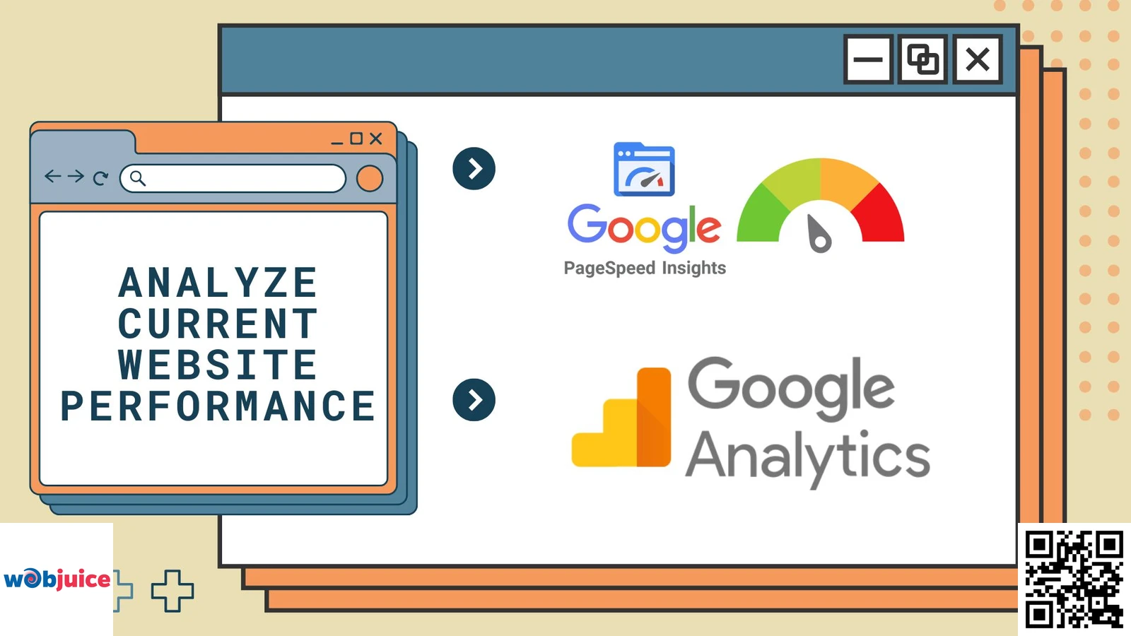 analyze website performance using google analytics and pagespeed insights