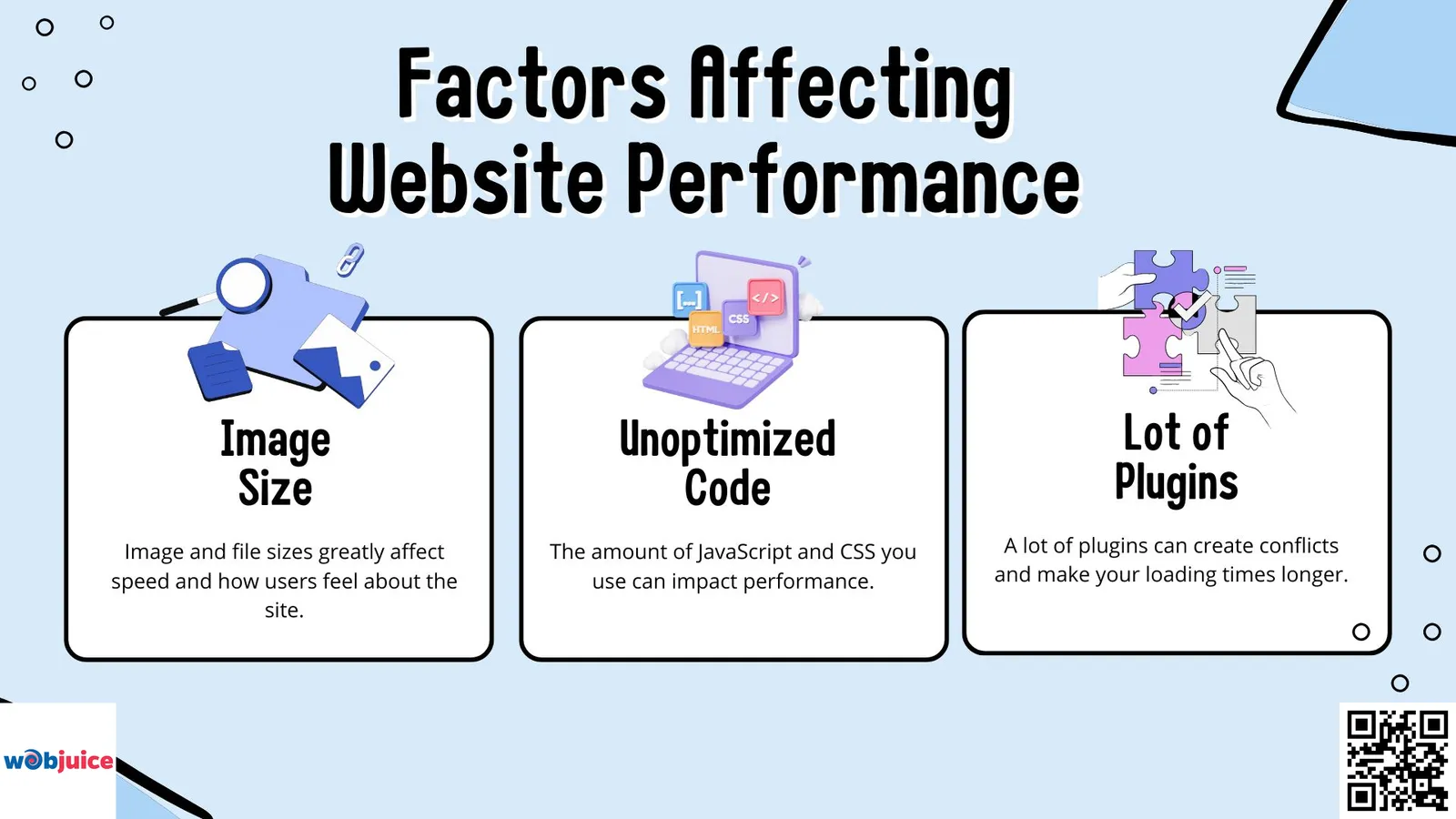 factors affecting the website performance