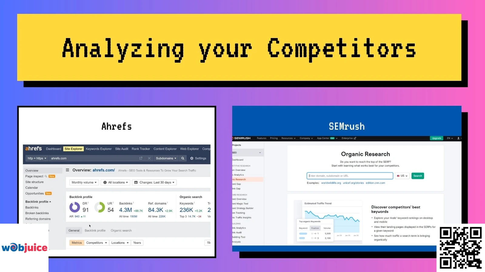 Analyzing your Competitors or rank and rent