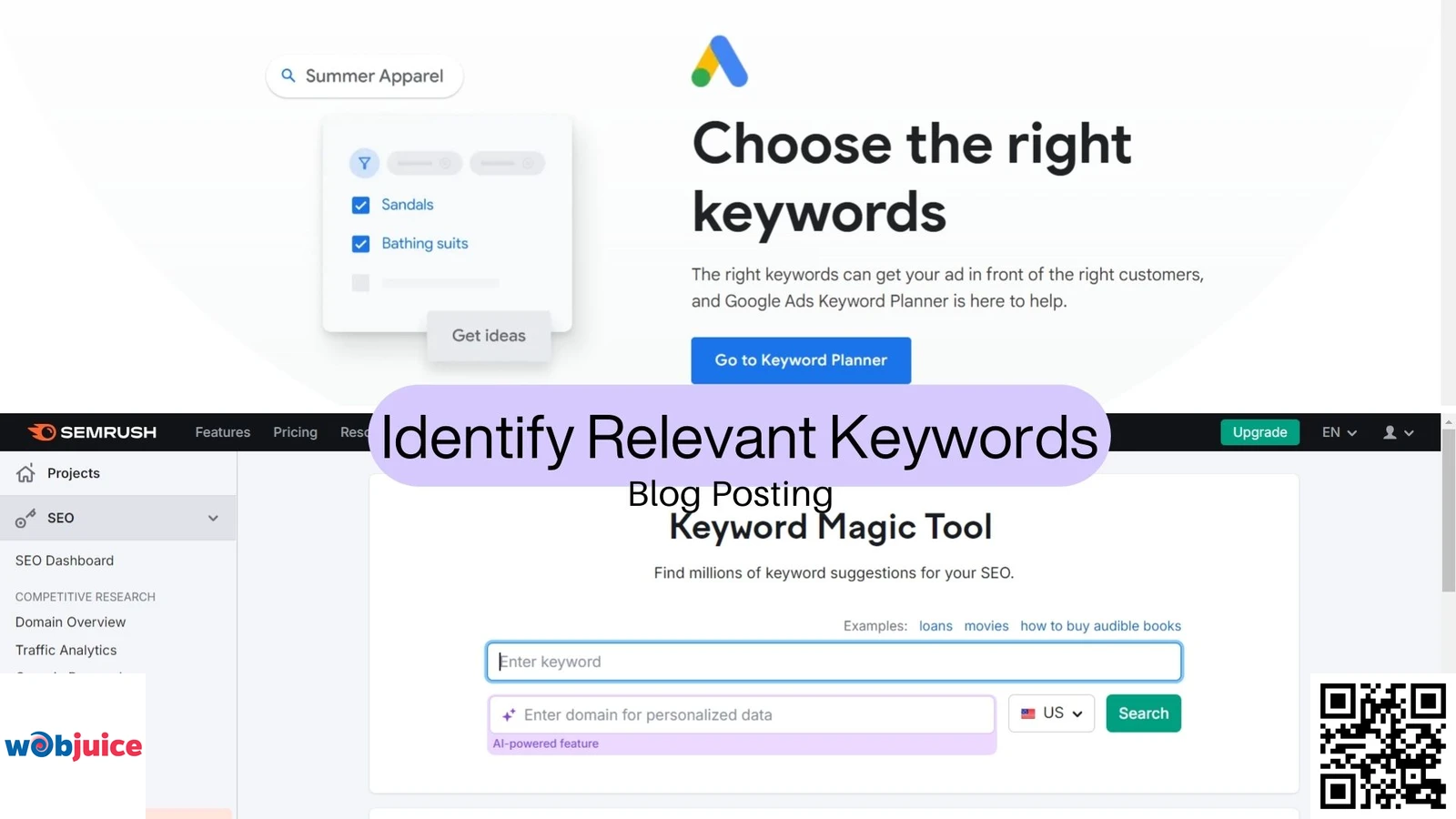 Identify Relevant Keywords in blog posting