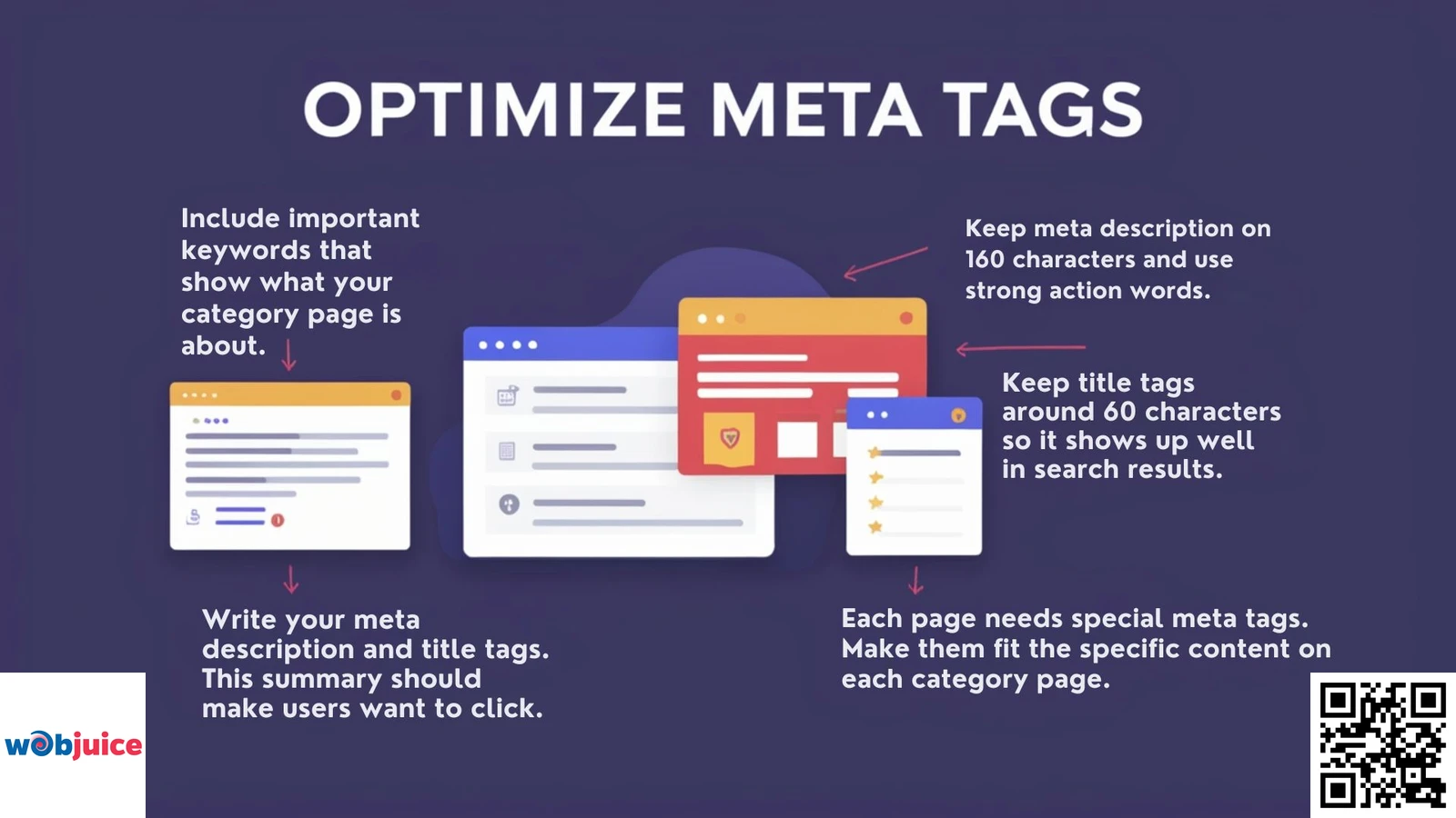 optimize meta tags for category page