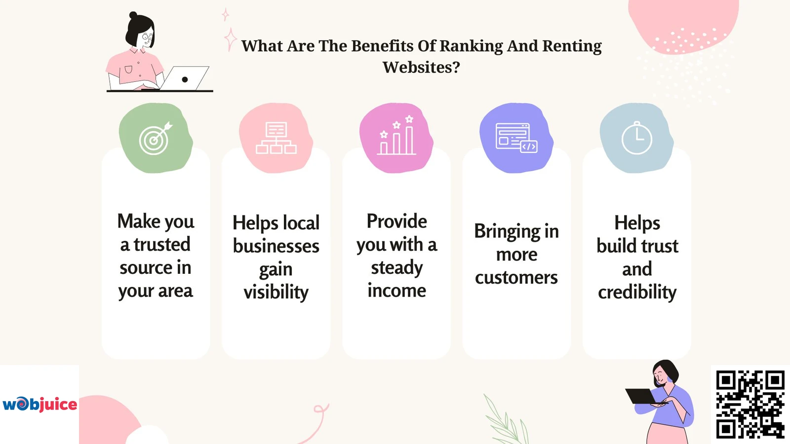 benefits of ranking and renting websites