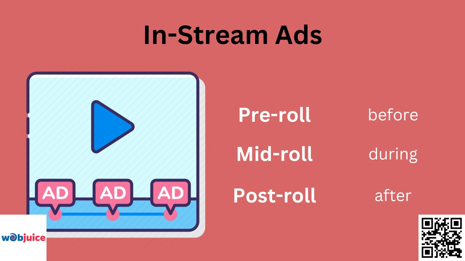 In-Stream Ads